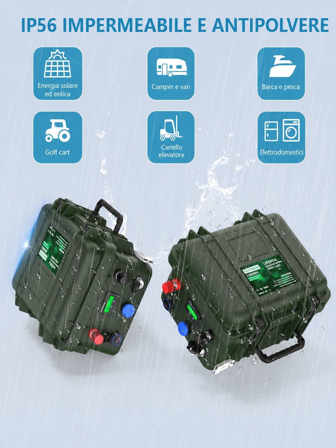 Valigetta IP56
