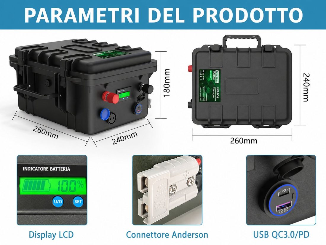 Parametri prodotto